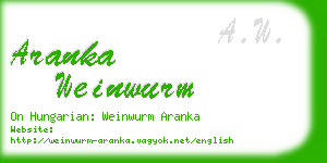 aranka weinwurm business card